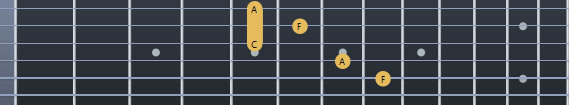 Acorde de F (Fá) com o shape do acorde de C (Dó)