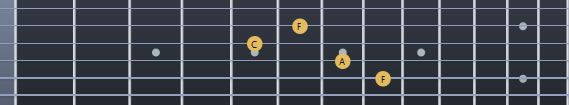 Acorde de F (Fá) com o shape do acorde de C (Dó) sem pestana